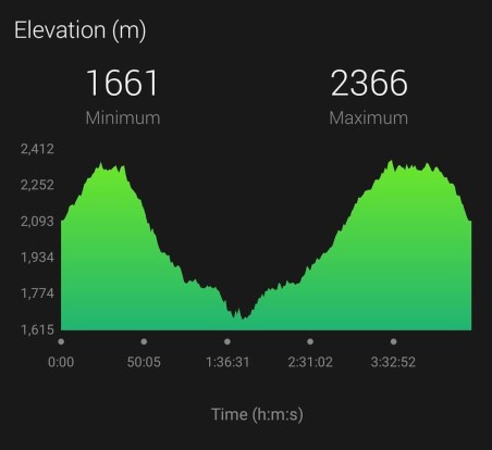 Screenshot_20180708-171203_edit_1531050139521